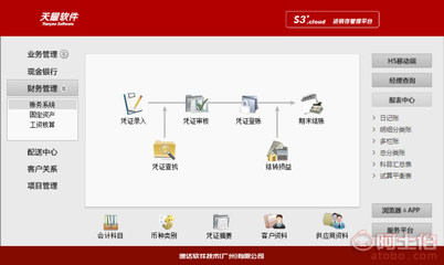 高效企業(yè)管理新選擇——速達(dá)進(jìn)銷存財(cái)務(wù)辦公管理軟件云服務(wù)系統(tǒng)天耀S3+商業(yè)版